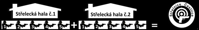 strelci_v3_celkem